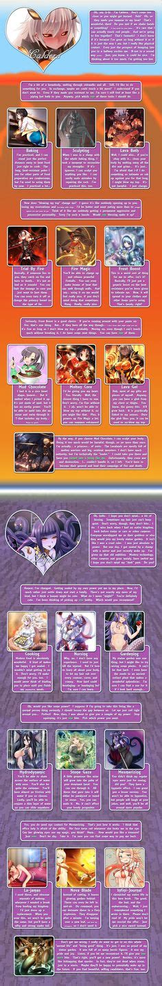 cyoa lewd|CYOA Archive.